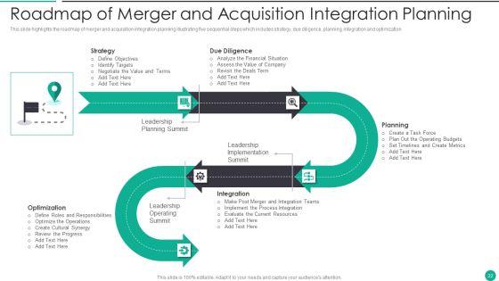 Merger_And_Acquisition_Plan_Ppt_PowerPoint_Presentation_Complete_Deck_With_Slides_Slide_22.jpg