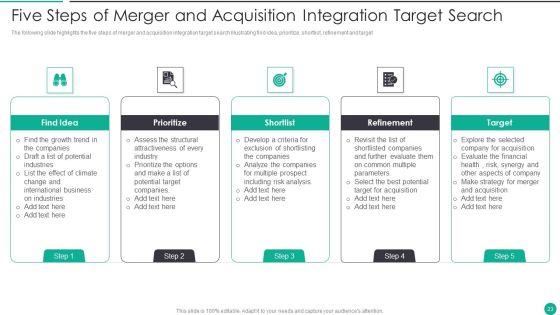 Merger_And_Acquisition_Plan_Ppt_PowerPoint_Presentation_Complete_Deck_With_Slides_Slide_23.jpg
