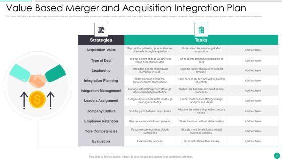 Merger_And_Acquisition_Plan_Ppt_PowerPoint_Presentation_Complete_Deck_With_Slides_Slide_4.jpg