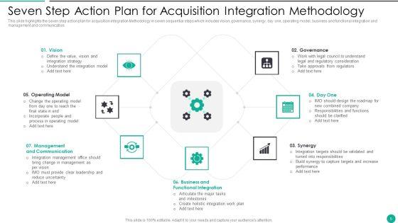 Merger_And_Acquisition_Plan_Ppt_PowerPoint_Presentation_Complete_Deck_With_Slides_Slide_5.jpg