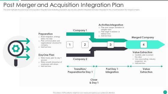 Merger_And_Acquisition_Plan_Ppt_PowerPoint_Presentation_Complete_Deck_With_Slides_Slide_7.jpg