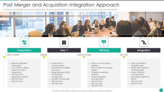 Merger_And_Acquisition_Plan_Ppt_PowerPoint_Presentation_Complete_Deck_With_Slides_Slide_9.jpg