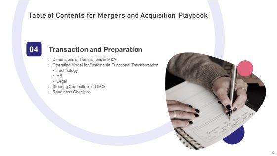 Mergers_And_Acquisition_Playbook_Ppt_PowerPoint_Presentation_Complete_Deck_With_Slides_Slide_17.jpg