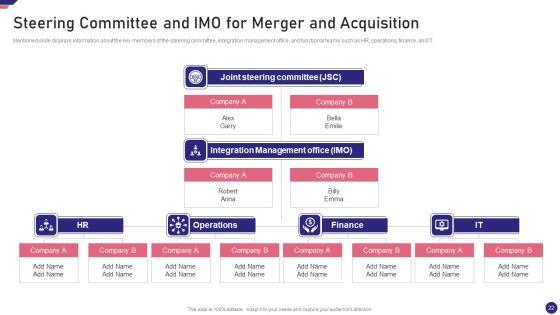 Mergers_And_Acquisition_Playbook_Ppt_PowerPoint_Presentation_Complete_Deck_With_Slides_Slide_22.jpg