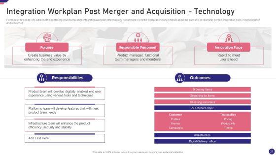 Mergers_And_Acquisition_Playbook_Ppt_PowerPoint_Presentation_Complete_Deck_With_Slides_Slide_27.jpg