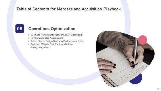 Mergers_And_Acquisition_Playbook_Ppt_PowerPoint_Presentation_Complete_Deck_With_Slides_Slide_29.jpg
