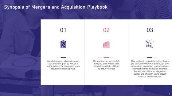 Mergers_And_Acquisition_Playbook_Ppt_PowerPoint_Presentation_Complete_Deck_With_Slides_Slide_2.jpg