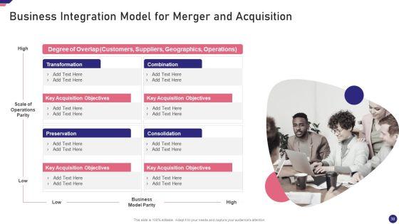 Mergers_And_Acquisition_Playbook_Ppt_PowerPoint_Presentation_Complete_Deck_With_Slides_Slide_38.jpg