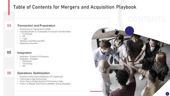 Mergers_And_Acquisition_Playbook_Ppt_PowerPoint_Presentation_Complete_Deck_With_Slides_Slide_4.jpg
