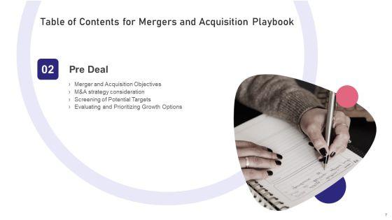 Mergers_And_Acquisition_Playbook_Ppt_PowerPoint_Presentation_Complete_Deck_With_Slides_Slide_7.jpg