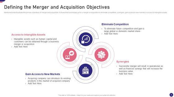 Mergers_And_Acquisition_Playbook_Ppt_PowerPoint_Presentation_Complete_Deck_With_Slides_Slide_8.jpg