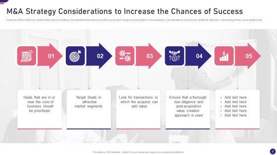 Mergers_And_Acquisition_Playbook_Ppt_PowerPoint_Presentation_Complete_Deck_With_Slides_Slide_9.jpg