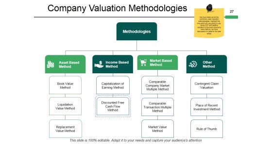 Mergers_And_Acquisitions_Framework_Ppt_PowerPoint_Presentation_Complete_Deck_With_Slides_Slide_27.jpg