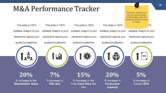 Mergers_And_Acquisitions_Management_Ppt_PowerPoint_Presentation_Complete_Deck_With_Slides_Slide_36.jpg