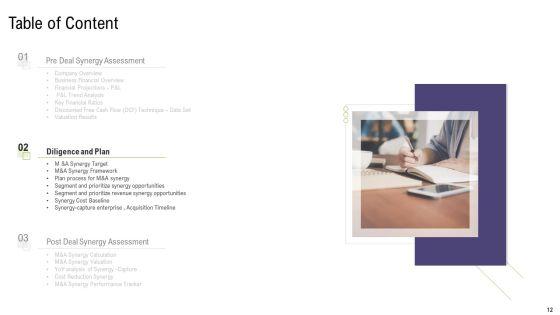 Mergers_And_Acquisitions_Synergy_Ppt_PowerPoint_Presentation_Complete_Deck_With_Slides_Slide_12.jpg