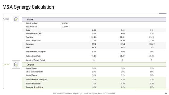 Mergers_And_Acquisitions_Synergy_Ppt_PowerPoint_Presentation_Complete_Deck_With_Slides_Slide_21.jpg