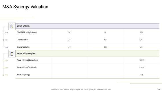 Mergers_And_Acquisitions_Synergy_Ppt_PowerPoint_Presentation_Complete_Deck_With_Slides_Slide_22.jpg