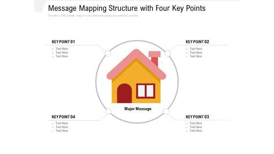 Message_Mapping_Structure_With_Four_Key_Points_Ppt_PowerPoint_Presentation_Gallery_Example_File_PDF_Slide_1.jpg