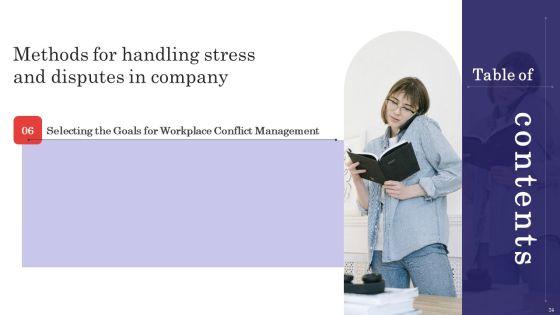 Methods_For_Handling_Stress_And_Disputes_In_Company_Ppt_PowerPoint_Presentation_Complete_Deck_With_Slides_Slide_24.jpg