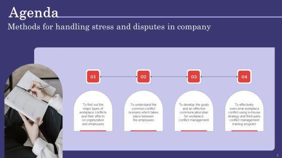 Methods_For_Handling_Stress_And_Disputes_In_Company_Ppt_PowerPoint_Presentation_Complete_Deck_With_Slides_Slide_2.jpg