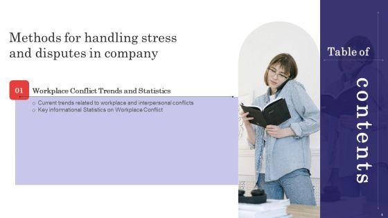 Methods_For_Handling_Stress_And_Disputes_In_Company_Ppt_PowerPoint_Presentation_Complete_Deck_With_Slides_Slide_4.jpg