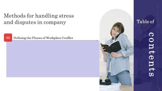 Methods_For_Handling_Stress_And_Disputes_In_Company_Ppt_PowerPoint_Presentation_Complete_Deck_With_Slides_Slide_7.jpg
