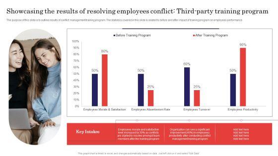 Methods_For_Handling_Stress_And_Disputes_Showcasing_The_Results_Of_Resolving_Employees_Conflict_Introduction_PDF_Slide_1.jpg