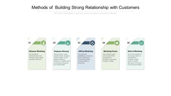 Methods_Of_Building_Strong_Relationship_With_Customers_Ppt_PowerPoint_Presentation_Icon_Backgrounds_PDF_Slide_1.jpg