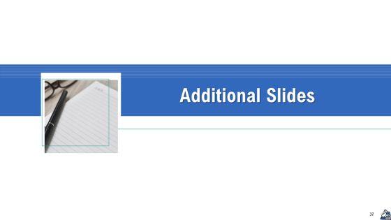 Methods_To_Enhance_Skilled_Labor_Shortfall_In_The_Organization_Case_Competition_Ppt_PowerPoint_Presentation_Complete_Deck_With_Slides_Slide_37.jpg