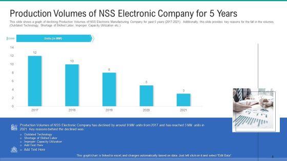 Methods_To_Enhance_Skilled_Labor_Shortfall_In_The_Organization_Case_Competition_Ppt_PowerPoint_Presentation_Complete_Deck_With_Slides_Slide_8.jpg