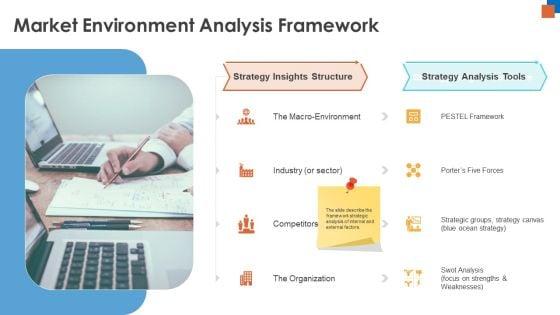 Micro_Macro_Environment_Research_Market_Environment_Analysis_Framework_Ppt_Professional_Example_Topics_PDF_Slide_1.jpg