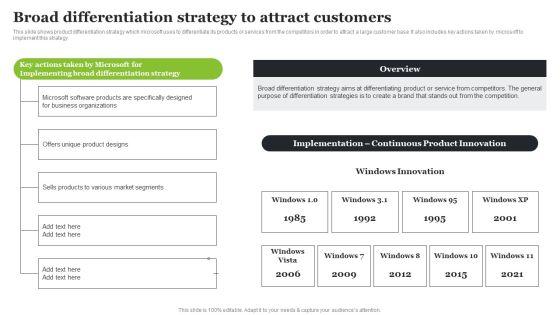 Microsoft_Strategic_Plan_To_Become_Market_Leader_Broad_Differentiation_Strategy_To_Attract_Customers_Portrait_PDF_Slide_1.jpg