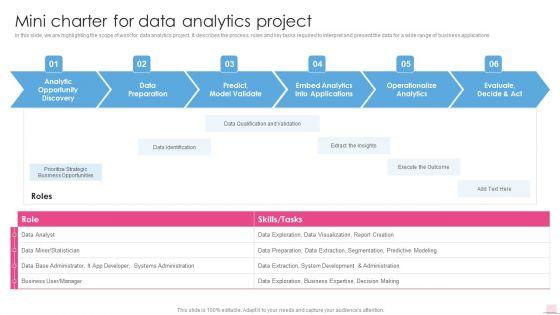 Mini_Charter_For_Data_Analytics_Project_Business_Analysis_Modification_Toolkit_Portrait_PDF_Slide_1.jpg