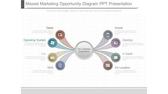 Missed_Marketing_Opportunity_Diagram_Ppt_Presentation_1.jpg
