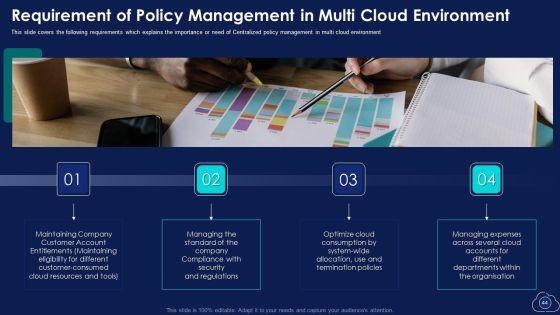 Mitigating_Multiple_Cloud_Computing_Complications_With_Managed_Services_Ppt_PowerPoint_Presentation_Complete_With_Slides_Slide_44.jpg