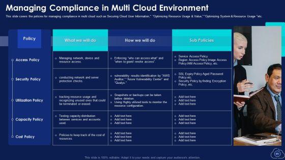Mitigating_Multiple_Cloud_Computing_Complications_With_Managed_Services_Ppt_PowerPoint_Presentation_Complete_With_Slides_Slide_45.jpg