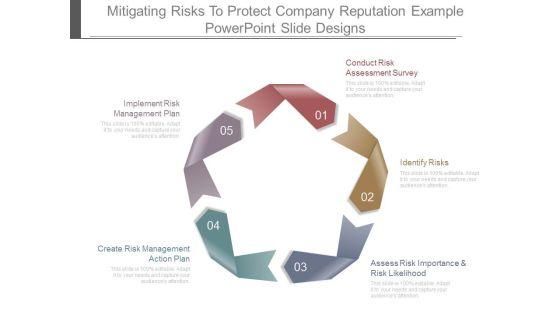 Mitigating_Risks_To_Protect_Company_Reputation_Example_Powerpoint_Slide_Designs_1.jpg