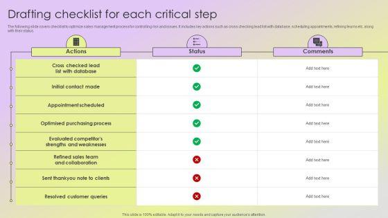 Mitigating_Sales_Risks_With_Strategic_Action_Planning_Drafting_Checklist_For_Each_Critical_Step_Diagrams_PDF_Slide_1.jpg