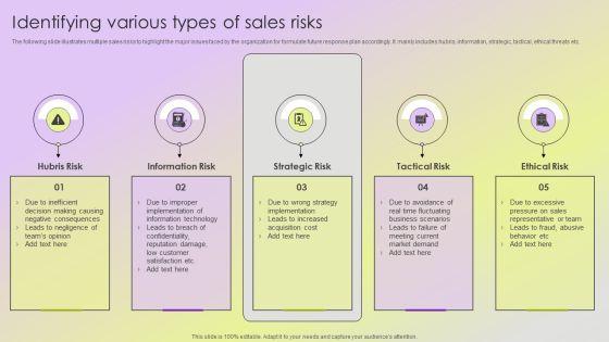 Mitigating_Sales_Risks_With_Strategic_Action_Planning_Identifying_Various_Types_Of_Sales_Risks_Clipart_PDF_Slide_1.jpg