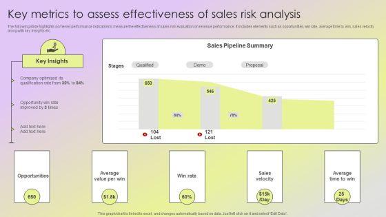 Mitigating_Sales_Risks_With_Strategic_Action_Planning_Key_Metrics_To_Assess_Effectiveness_Of_Sales_Risk_Analysis_Rules_PDF_Slide_1.jpg