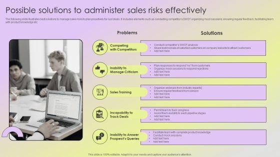 Mitigating_Sales_Risks_With_Strategic_Action_Planning_Possible_Solutions_To_Administer_Sales_Risks_Effectively_Elements_PDF_Slide_1.jpg