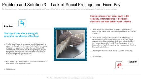 Mitigation_Strategies_To_Overcome_Workers_Scarcity_In_Production_Firm_Business_Case_Competition_Ppt_PowerPoint_Presentation_Complete_Deck_With_Slides_Slide_15.jpg