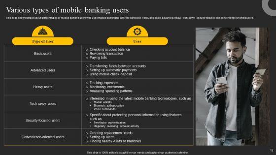 Mobile_Banking_Solution_For_Simple_And_Safe_Digital_Transactions_Ppt_PowerPoint_Presentation_Complete_Deck_With_Slides_Slide_15.jpg
