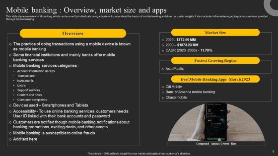 Mobile_Banking_Solution_For_Simple_And_Safe_Digital_Transactions_Ppt_PowerPoint_Presentation_Complete_Deck_With_Slides_Slide_5.jpg