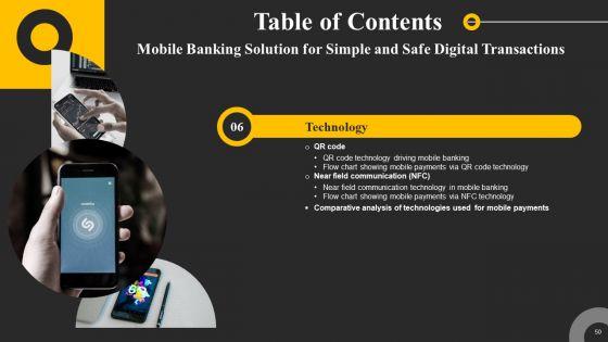 Mobile_Banking_Solution_For_Simple_And_Safe_Digital_Transactions_Ppt_PowerPoint_Presentation_Complete_Deck_With_Slides_Slide_50.jpg