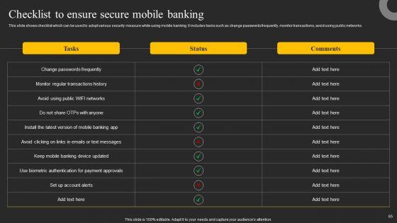 Mobile_Banking_Solution_For_Simple_And_Safe_Digital_Transactions_Ppt_PowerPoint_Presentation_Complete_Deck_With_Slides_Slide_65.jpg