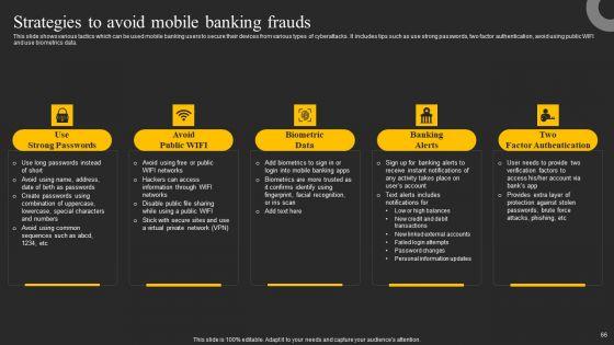 Mobile_Banking_Solution_For_Simple_And_Safe_Digital_Transactions_Ppt_PowerPoint_Presentation_Complete_Deck_With_Slides_Slide_66.jpg