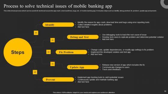 Mobile_Banking_Solution_For_Simple_And_Safe_Digital_Transactions_Ppt_PowerPoint_Presentation_Complete_Deck_With_Slides_Slide_69.jpg