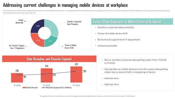 Mobile_Device_Management_Addressing_Current_Challenges_In_Managing_Mobile_Devices_Professional_PDF_Slide_1.jpg