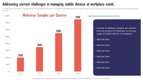 Mobile_Device_Management_Addressing_Current_Challenges_In_Managing_Mobile_Devices_Professional_PDF_Slide_2.jpg